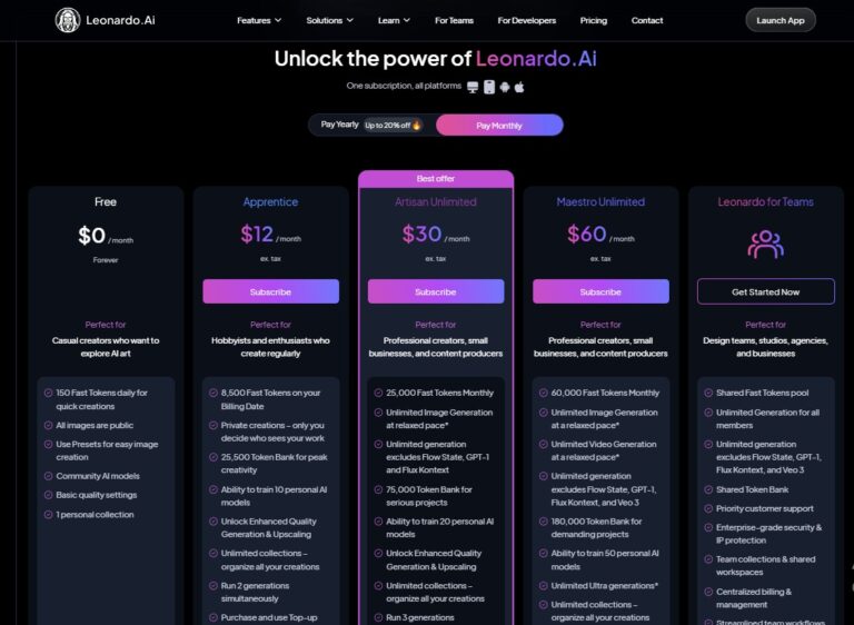 Leonardo Ai Pricing 2025